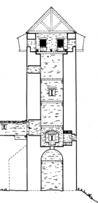 plan de coupe coupe de la tour principale